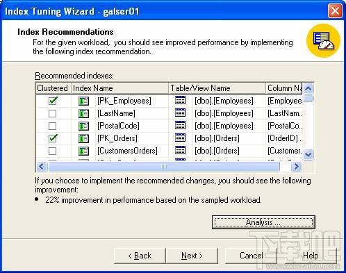 WWW Index Wizard,WWW Index Wizard下载,网站索引创建工具