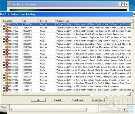 NetHotfixScanner,NetHotfixScanner下载,NetHotfixScanner官方下载