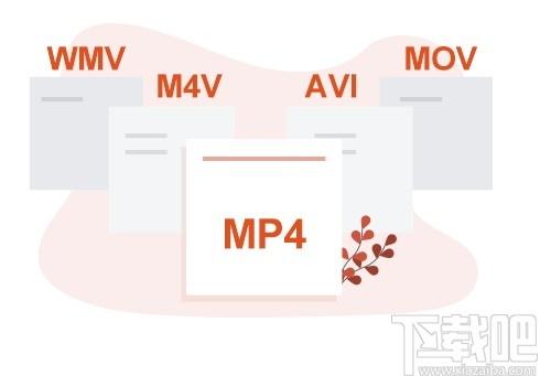 Any Video Converter Ultimate下载,视频转换工具,视频剪辑