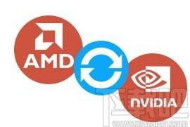 Any Video Converter Ultimate下载,视频转换工具,视频剪辑