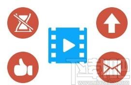 Any Video Converter Ultimate下载,视频转换工具,视频剪辑