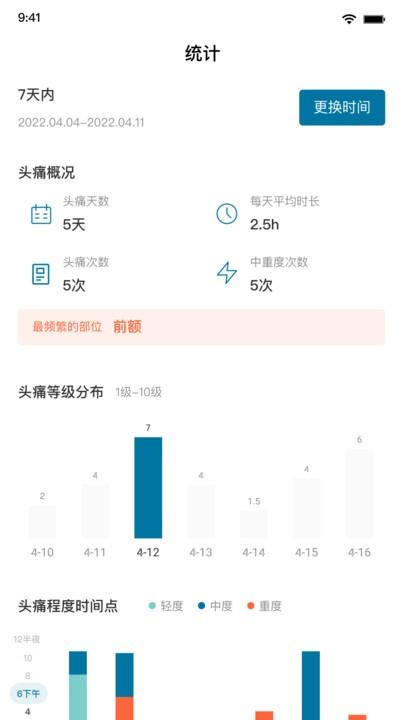 我的头痛日记最新版下载,我的头痛日记,头疼app,记录app
