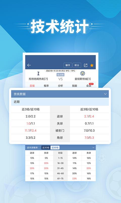 球探足球比分手机版下载,球探网,体育app,赛事app