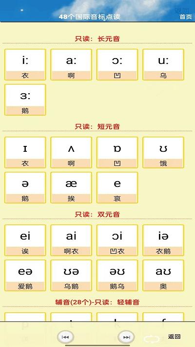 四年级英语上册官方版下载,四年级英语上册,英语app,小学app